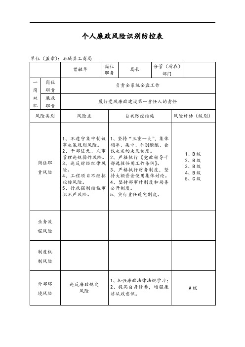 个人廉政风险识别防控表格(样表格)