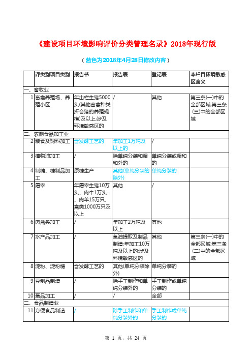 《建设项目环境影响评价分类管理名录》2018年现行版