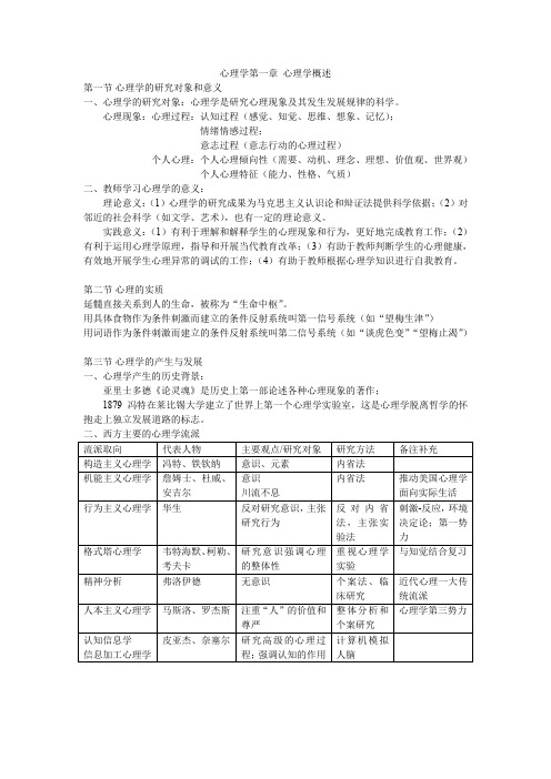 (完整word版)心理学第一章 心理学概述(word文档良心出品)