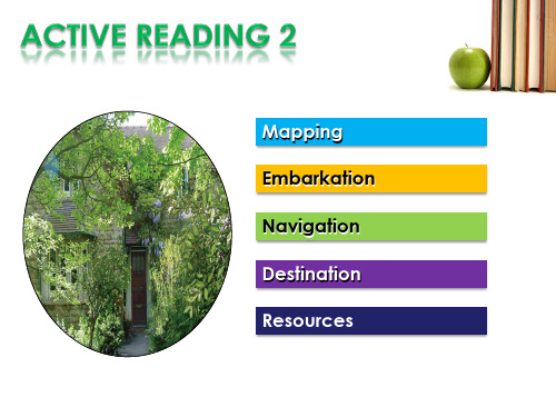 新标准大学英语综合教程4U7active reading 2