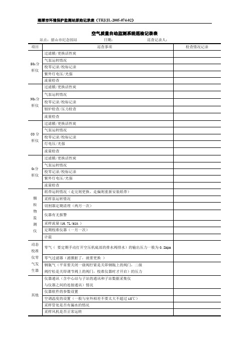 空气质量自动监测系统巡检记录表-1