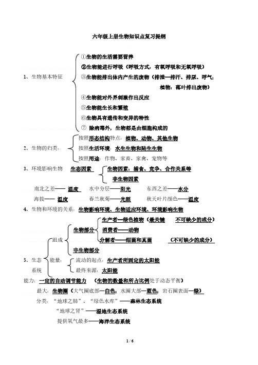 六年级上册生物知识点复习提纲