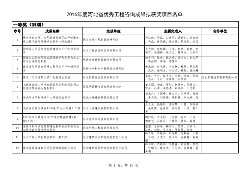 2016年度河北省优秀工程咨询成果拟获奖项目名单