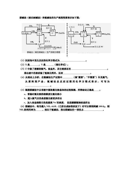 联碱法