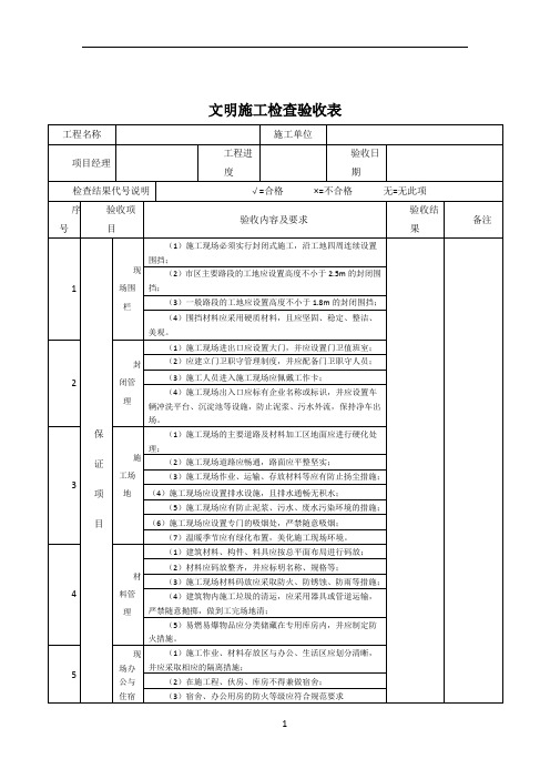 文明施工检查验收表