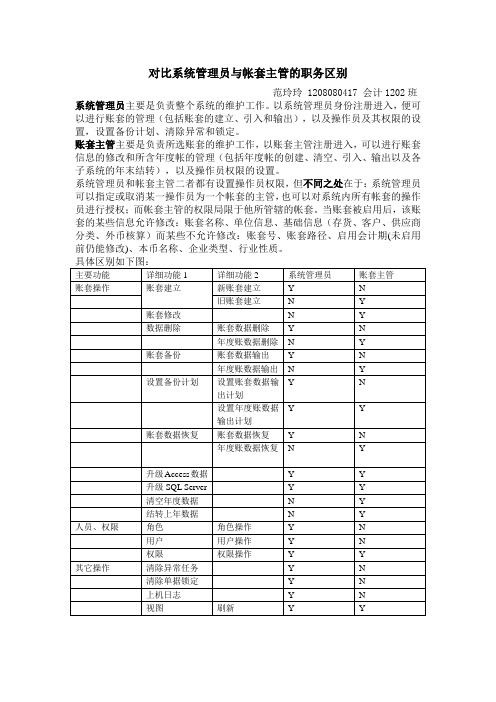 对比系统管理员与帐套主管的职务区别