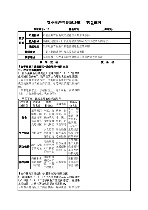 B2-3-1.2农业生产与地理环境