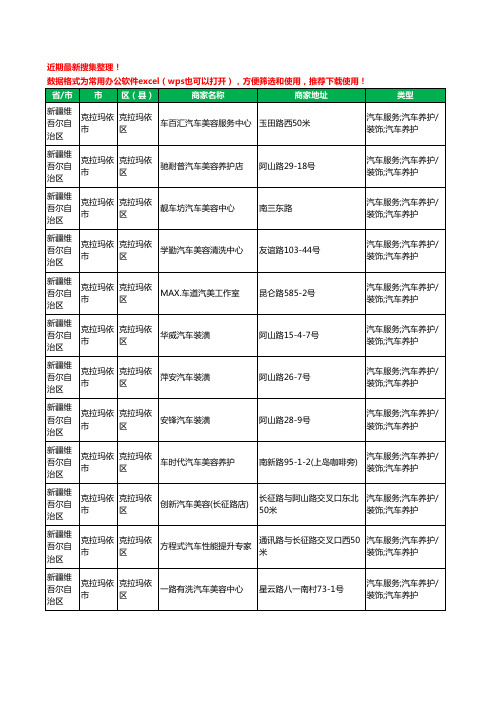 2020新版新疆维吾尔自治区克拉玛依市克拉玛依区汽车装具工商企业公司商家名录名单黄页联系方式大全37家