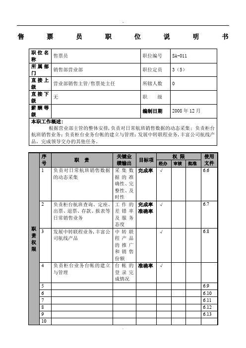 某航空物流公司售票员职位说明书及关键绩效标准