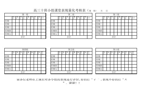 大连前程高级中学班级课堂量化考核