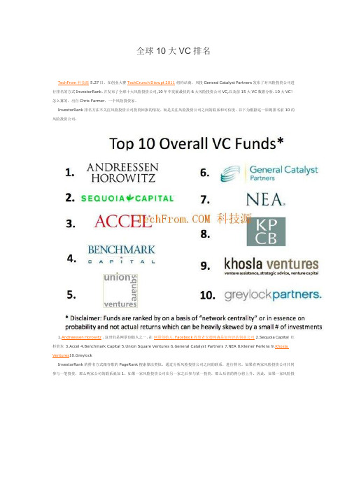 全球10大VC排名