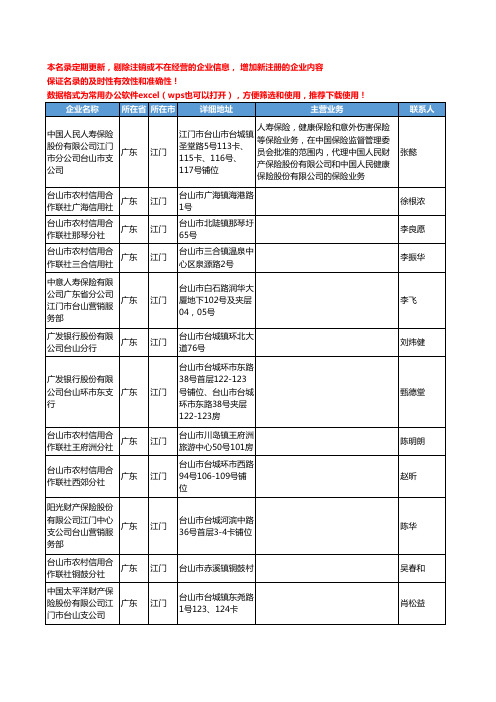 2020新版广东省保险工商企业公司名录名单黄页联系方式大全1103家