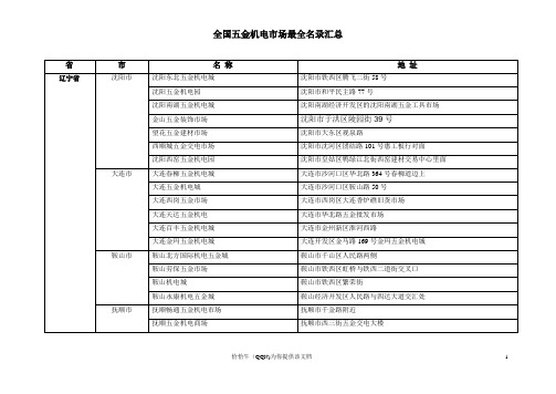 全国五金机电市场最全名录汇总