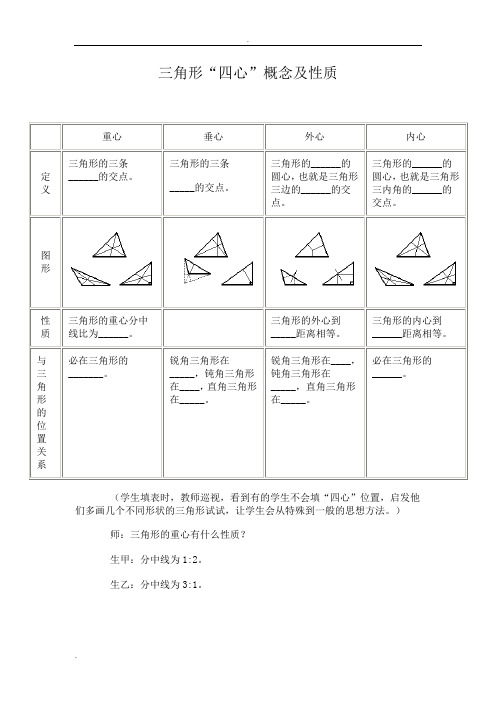 三角形四心概念及性质