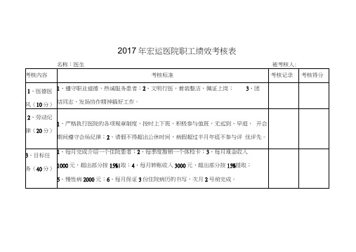 2017绩效考核表