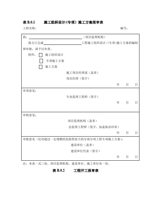 2019《建设工程监理规范》GB50319-施工单位报审、报验表格B1-B14.doc