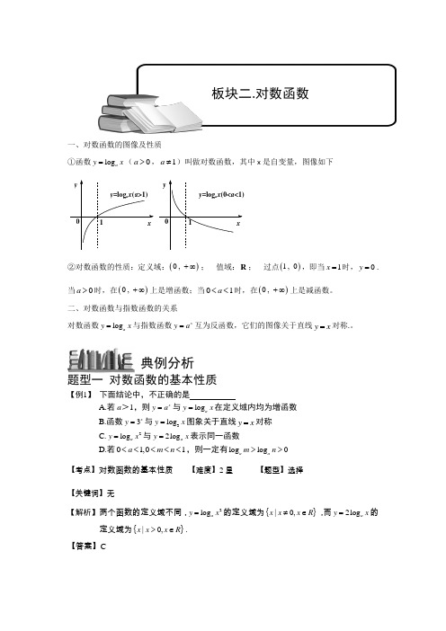 对数与对数函数.板块二.对数函数.教师版 普通高中数学复习讲义Word版