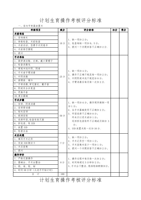 计划生育操作考核项目评分标准