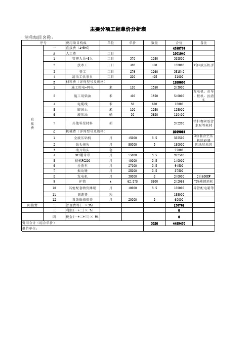 钻孔灌注桩施工单价详解分析(分包价)