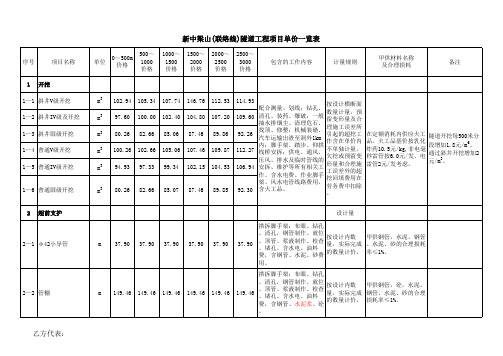 隧道单价谈判分析表33