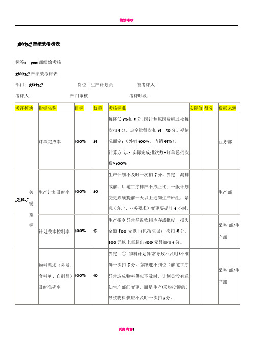 PMC部绩效考核方案90768