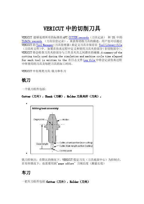 建立刀具库