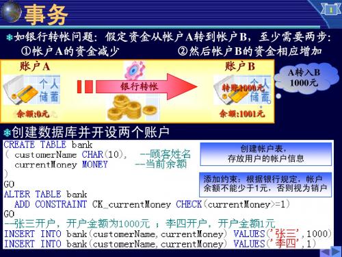 7_数据库恢复技术