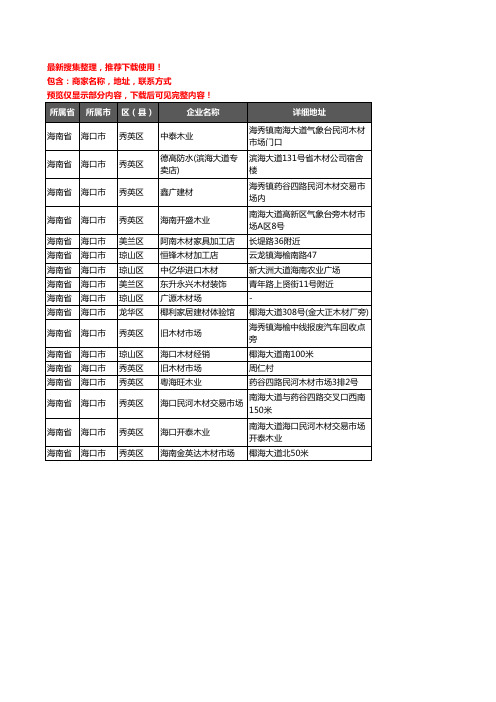 新版海南省木材板材企业公司商家户名录单联系方式地址大全17家