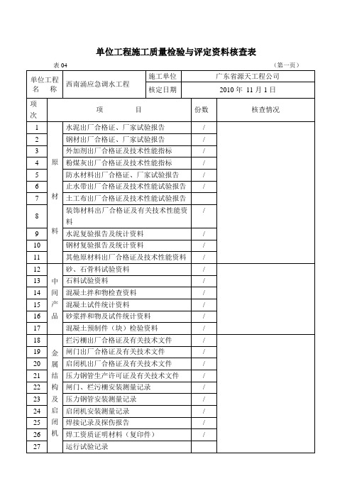 水利水电工程资料统计表(空表)