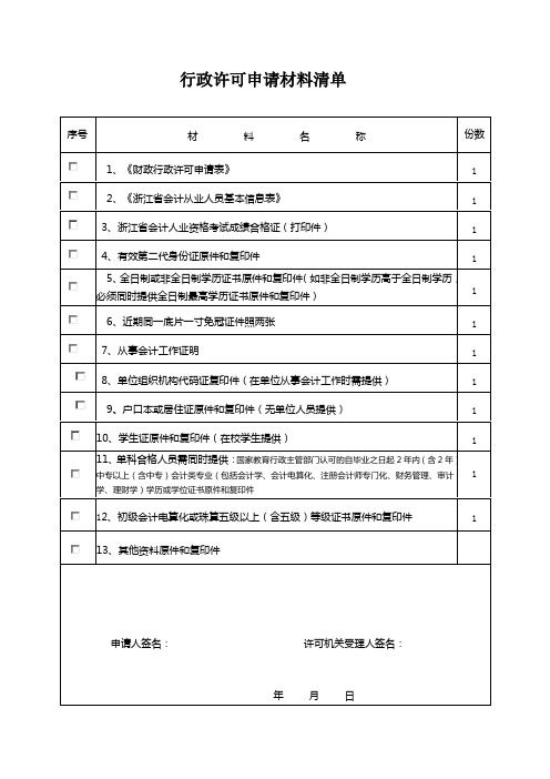 行政许可申请材料清单—空白表格