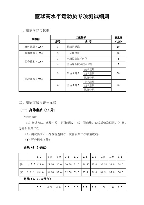 篮球高水平运动员专项测试细则