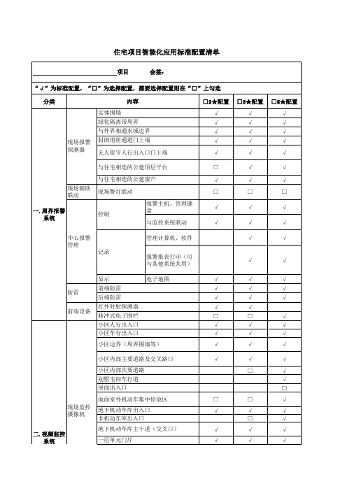 住宅项目智能化应用标准配置清单