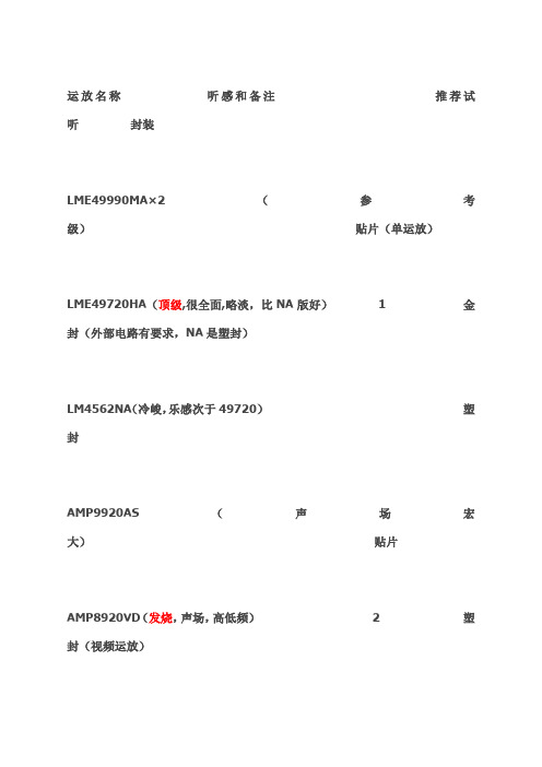 常见经典音频运放的比较及