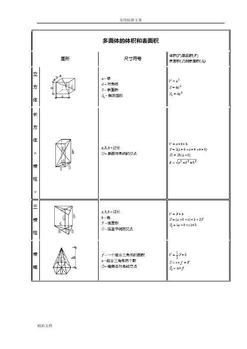 不规则图形体积计算公式