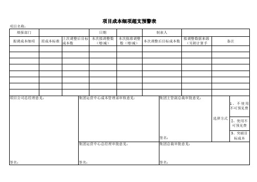 2项目目标成本调整表.xls