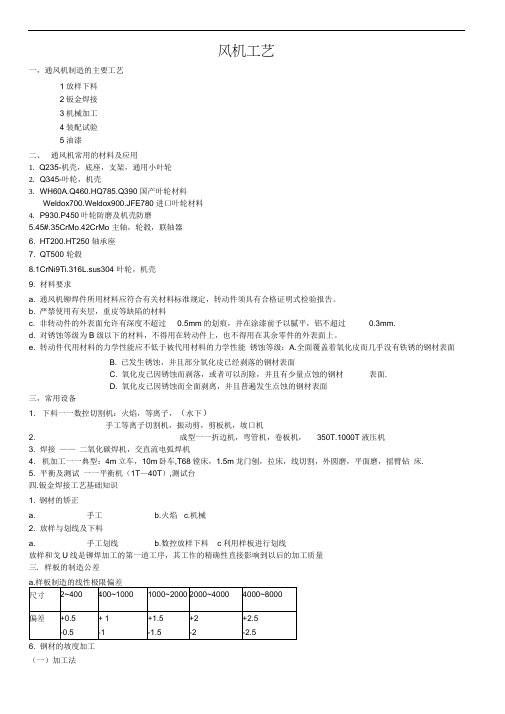 (工艺技术)风机工艺