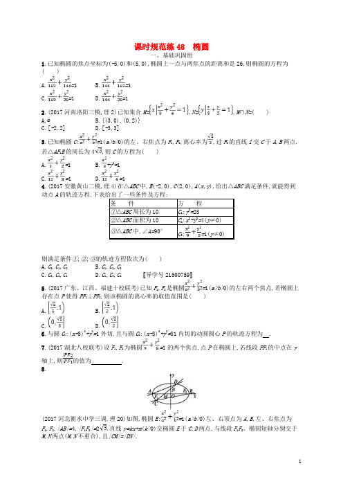 (最新)2019高考数学一轮复习 课时规范练48 椭圆 理 新人教A版