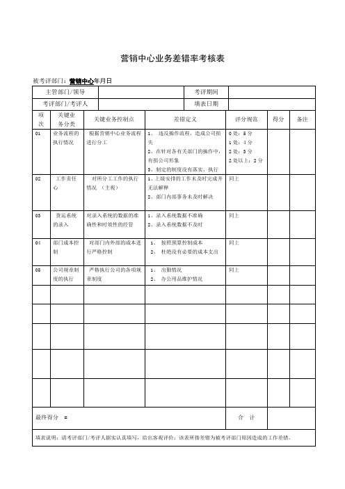 营销中心业务差错率考核