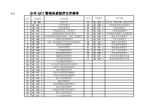 公司QES管理体系程序文件清单