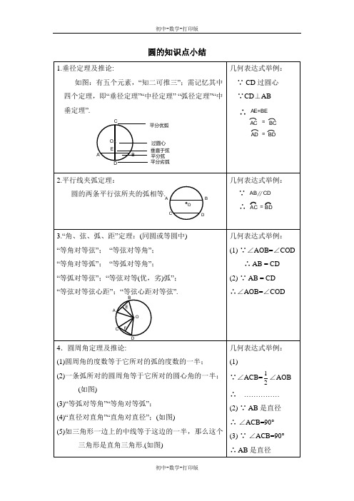 浙教版-数学-九年级上册-圆的知识点小结