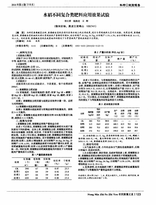 水稻不同复合类肥料应用效果试验