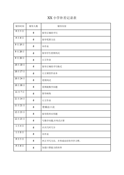 一年级小学数学补差记录表