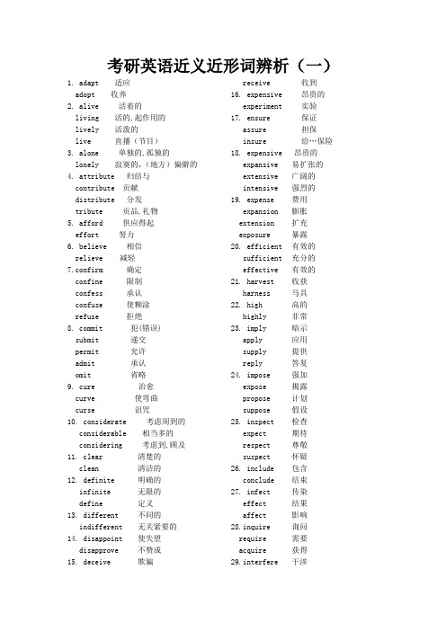 考研英语近义近形词辨析