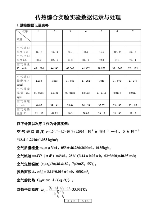 传热综合实验实验