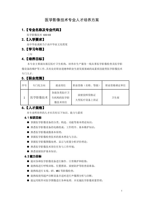 高职医学影像技术专业人才培养方案