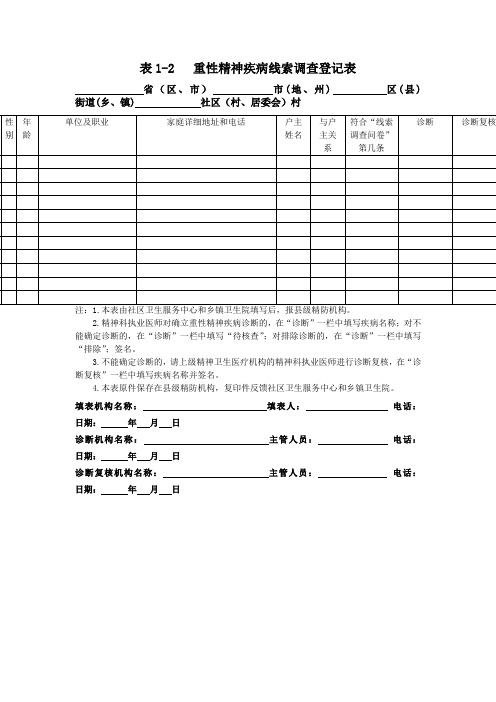 重性精神疾病线索调查登记表