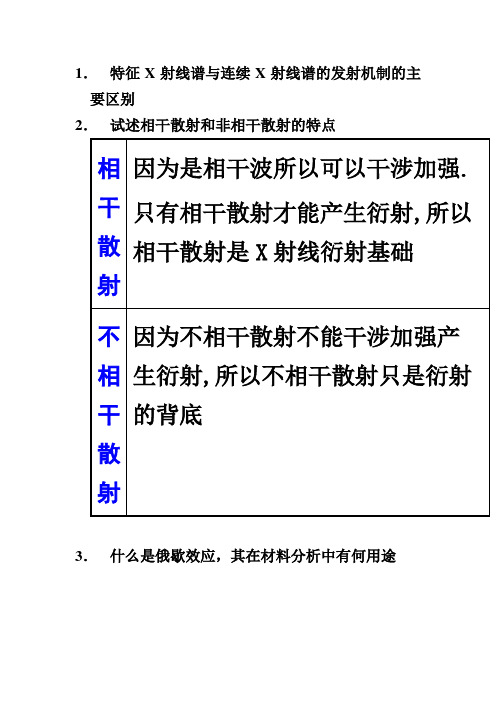 特征X射线谱与连续X射线谱的发射机制的主要区别