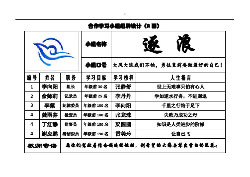 合作学习小组组牌设计