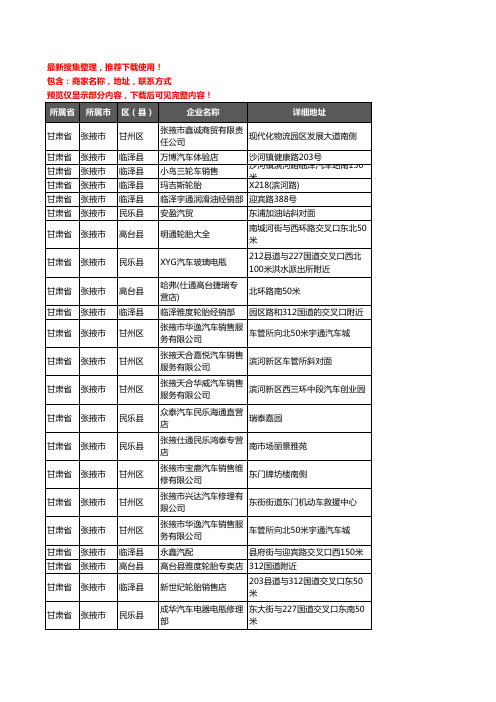 新版甘肃省张掖市汽车4S店企业公司商家户名录单联系方式地址大全89家