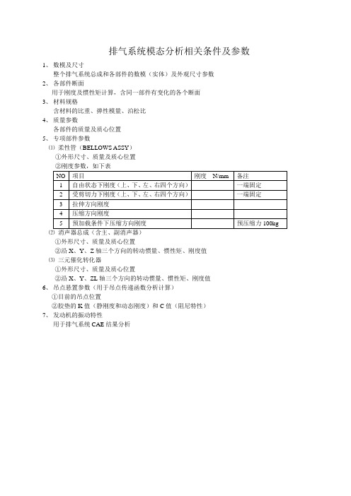 排气系统模态分析相关条件及参数